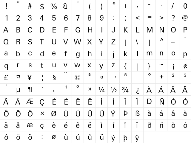 LinotypeUnivers BasicRegular  glyph index
