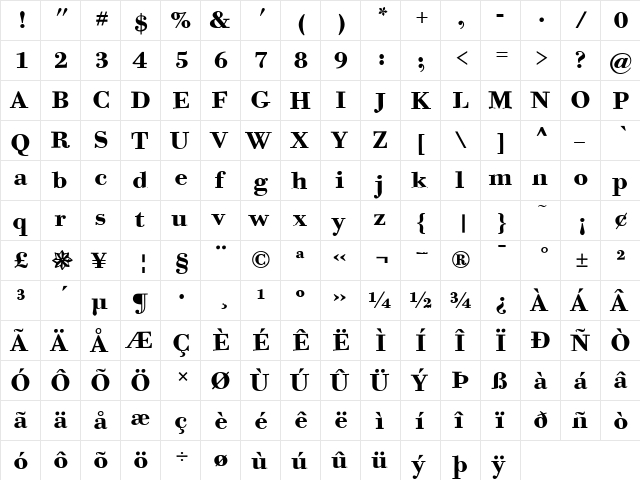 Bodoni Six ITC Regular  glyph index