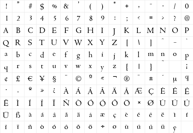 CambridgeSerial Regular  glyph index