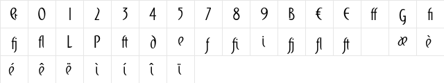 DomingoALT Regular  glyph index