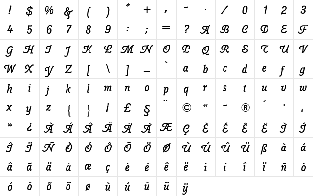 Poppl-College Two BQ Medium  glyph index
