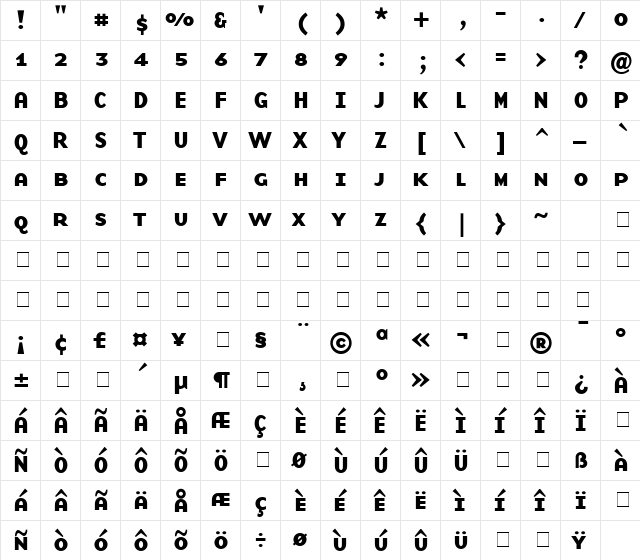 Base9SC SCB  glyph index