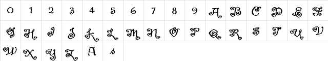Greymantle MVB Alternates  glyph index