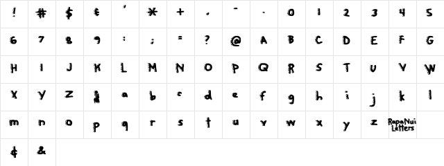 RapaNuiLetters Regular  glyph index