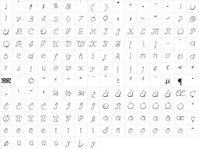 Rhumba Script NF Regular  glyph index