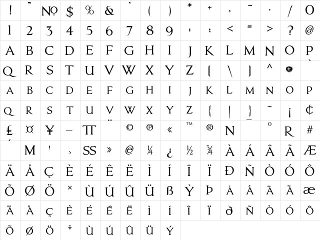 LHFEssendineSMALLCAPS Regular  glyph index