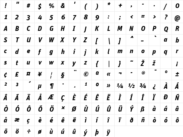 Unit-BoldItalic Regular  glyph index