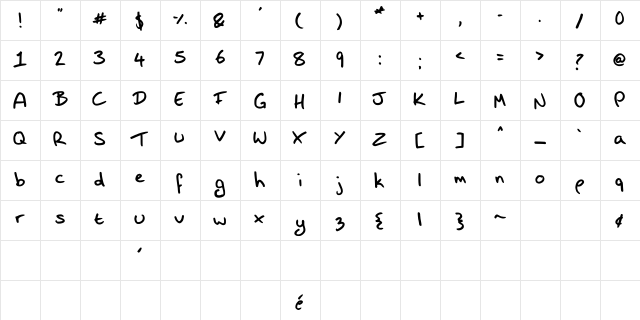 Shazi Hand Medium  glyph index