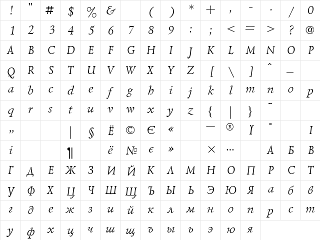 UkrainianGoudyOld Italic  glyph index