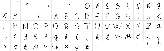 vedra Regular  glyph index