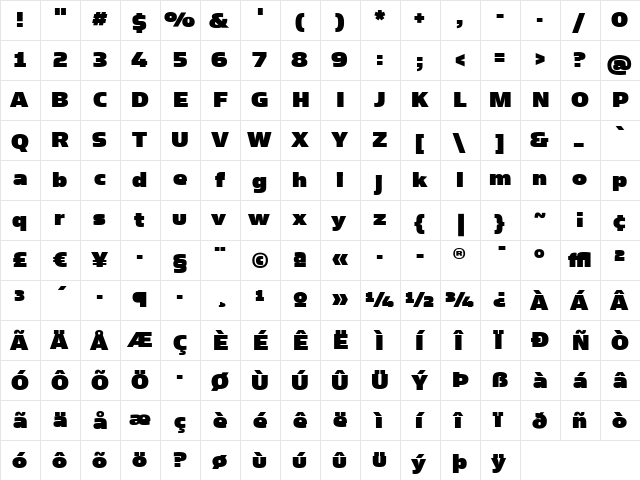 SimianText Medium  glyph index