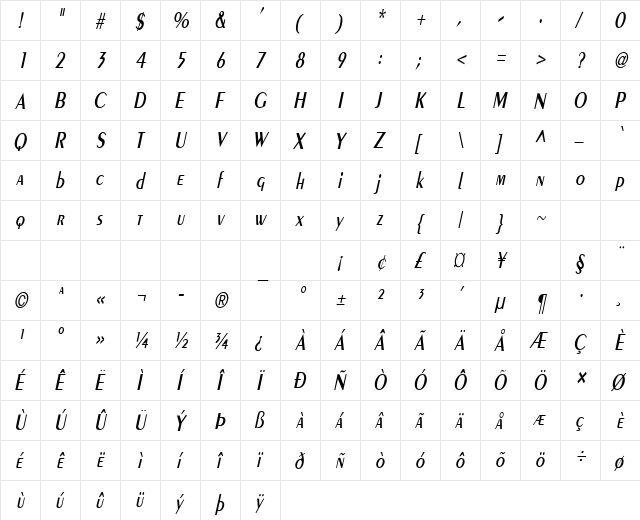 Pare-Condensed Italic  glyph index