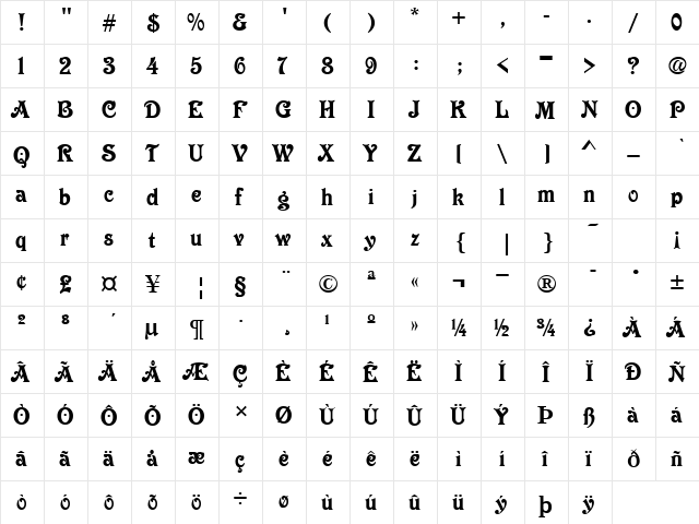 Victor Regular  glyph index