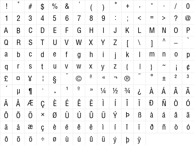 Helvetica Condensed Medium  glyph index
