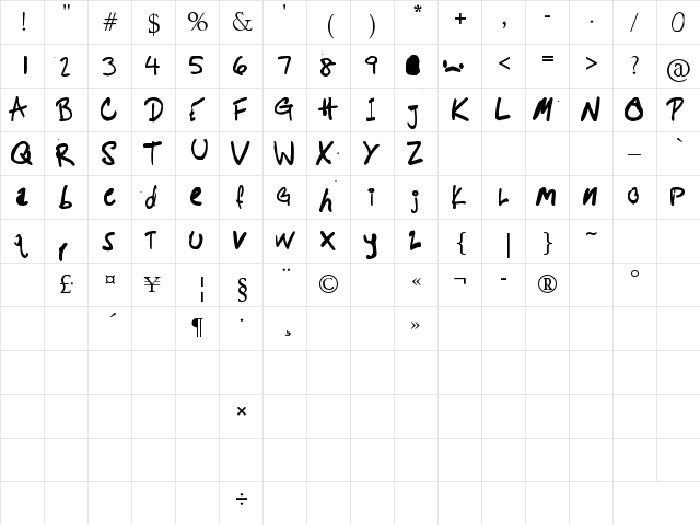 Potato Farmer Regular  glyph index