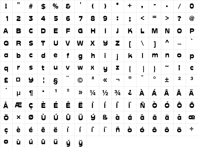 Kenneth Normal  glyph index