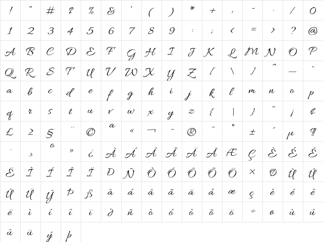 Allura Regular  glyph index