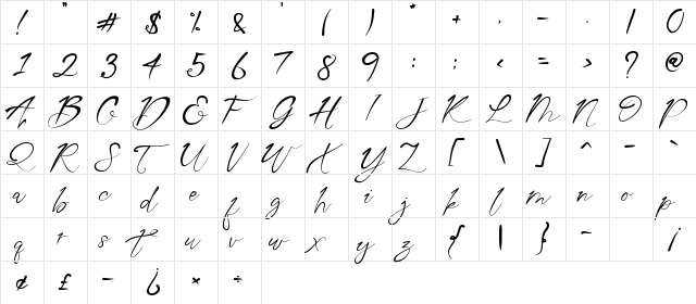 Aqua Script Regular  glyph index