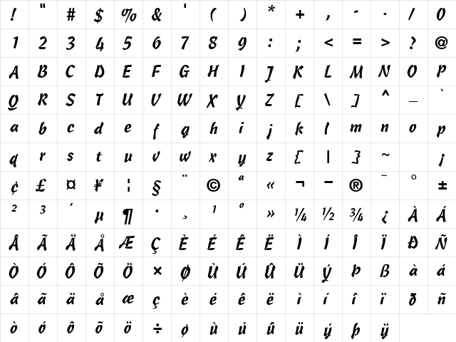 OleScriptSSK Regular  glyph index