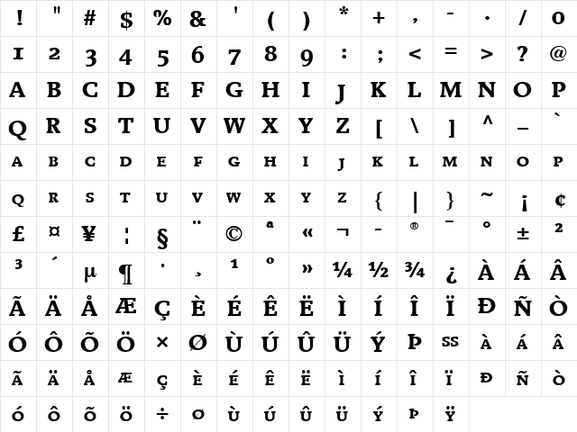 Breughel LT BlackSC Regular  glyph index