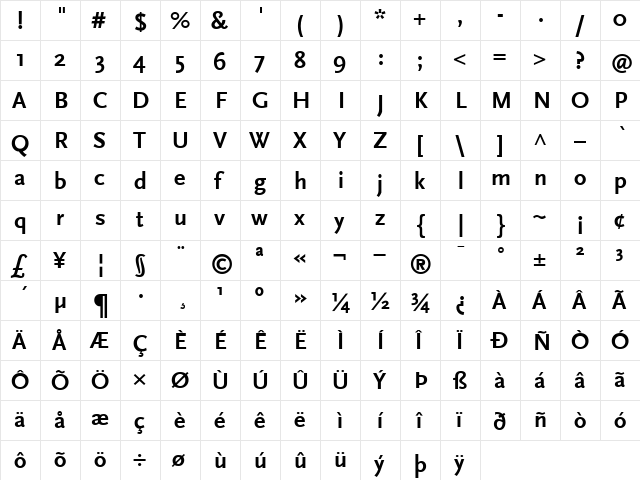 ScalaSans Bold  glyph index