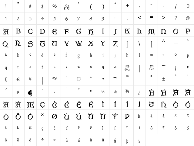 Crane Titling NF Regular  glyph index