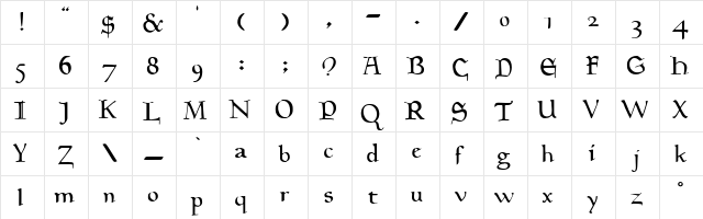 Goudy Medieval Medieval  glyph index