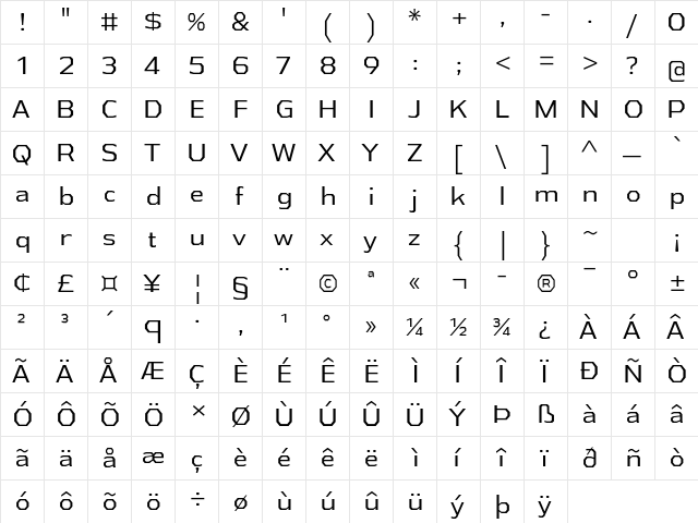 Athabasca Book  glyph index