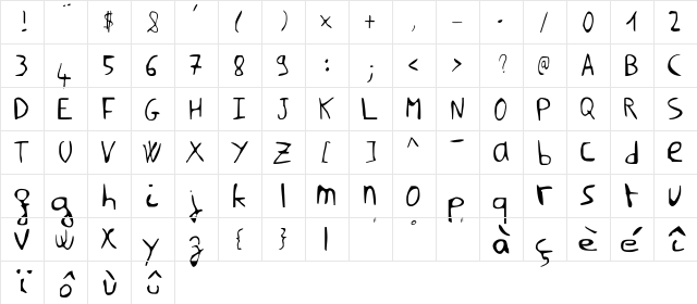 Nilmsa Medium  glyph index
