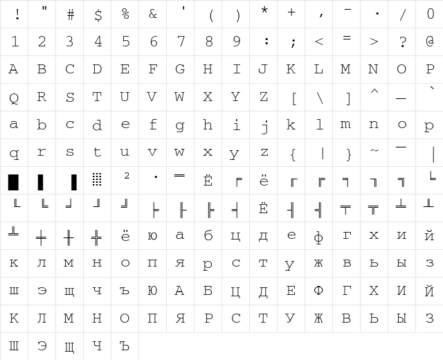 CourierKOICTT Regular  glyph index