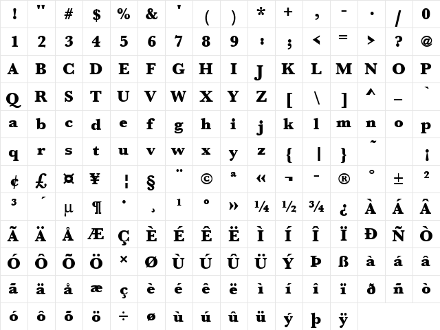 URWBaskerTUltBol Regular  glyph index