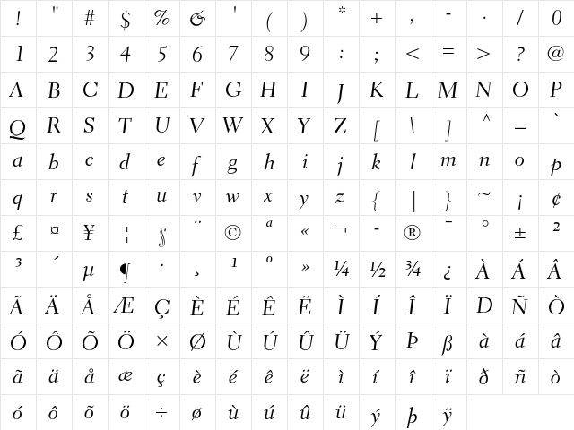 Electra LH Cursive  glyph index