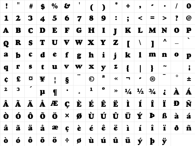 Goudy Heavyface Std Regular  glyph index