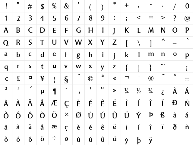 Mentor Sans Std Regular  glyph index