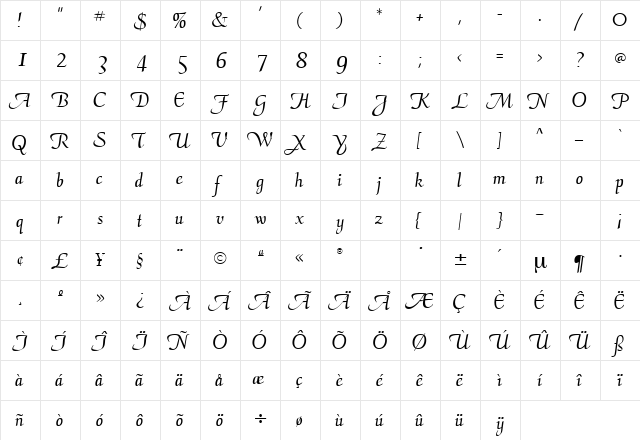 ElegansScriptSSK Regular  glyph index
