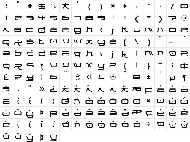 Fufanu Regular  glyph index