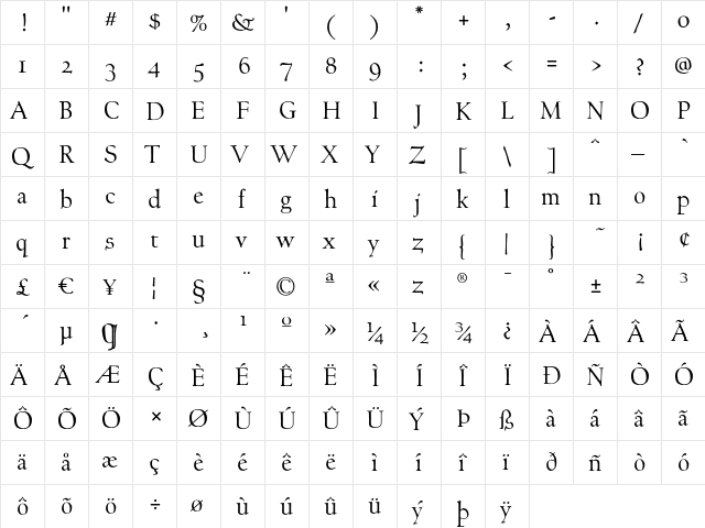 ClaremontOS Regular  glyph index