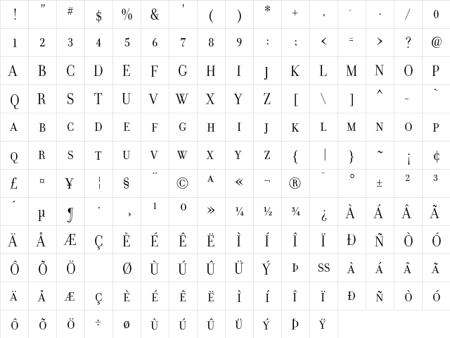 FilosofiaGrandCaps Roman  glyph index
