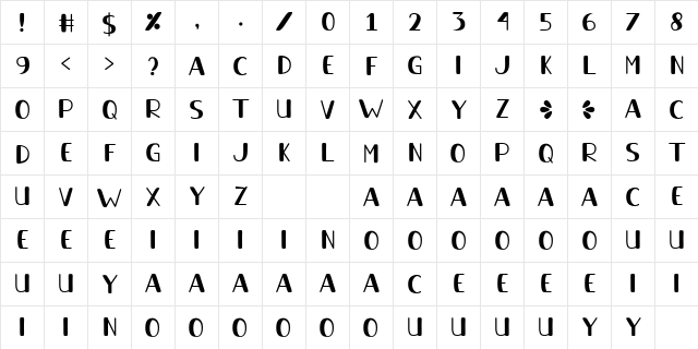 Sky Blue Regular  glyph index