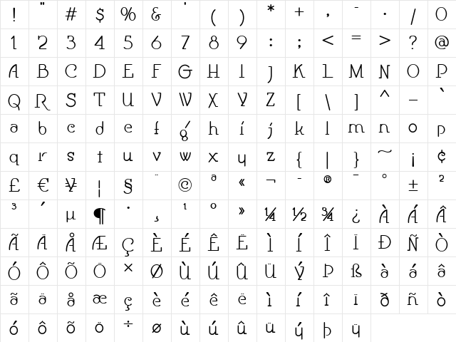 SpeedballNo1NF Regular  glyph index
