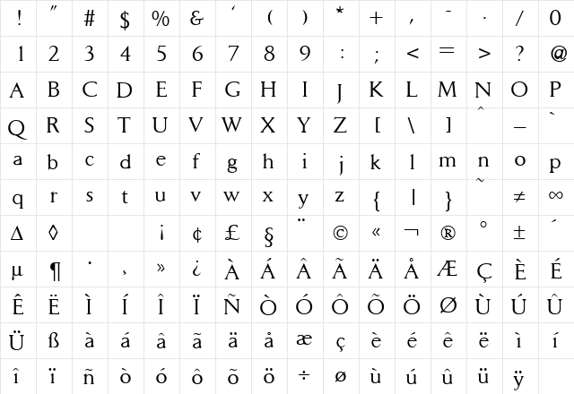 Daylight Regular  glyph index