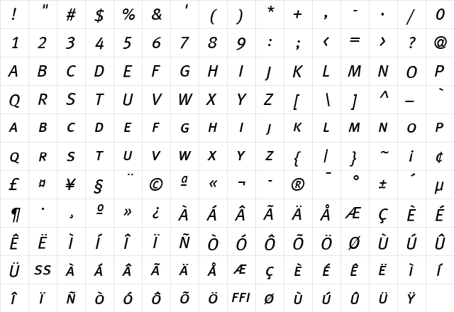 MetaPlus Italic  glyph index