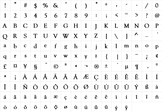 Galopin Bold  glyph index