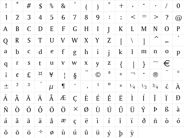 Ameretto Normal  glyph index