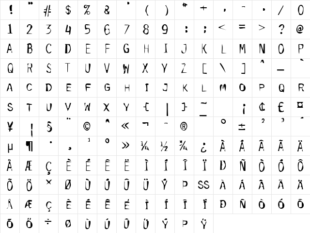 DTCDirtyM37 Regular  glyph index
