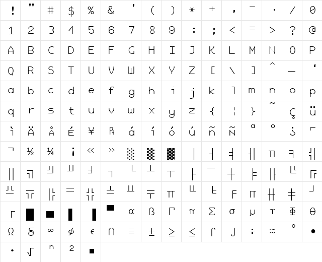 HyperFont Normal  glyph index