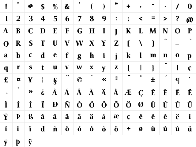 AIVeritas Black  glyph index