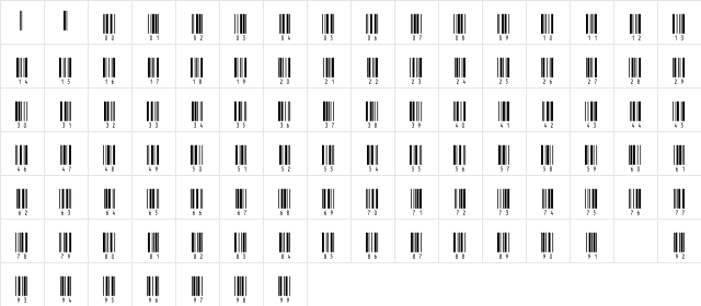 IntHrP48DlTt Normal  glyph index