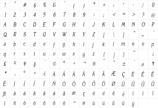 KatrinaCondensed Italic  glyph index
