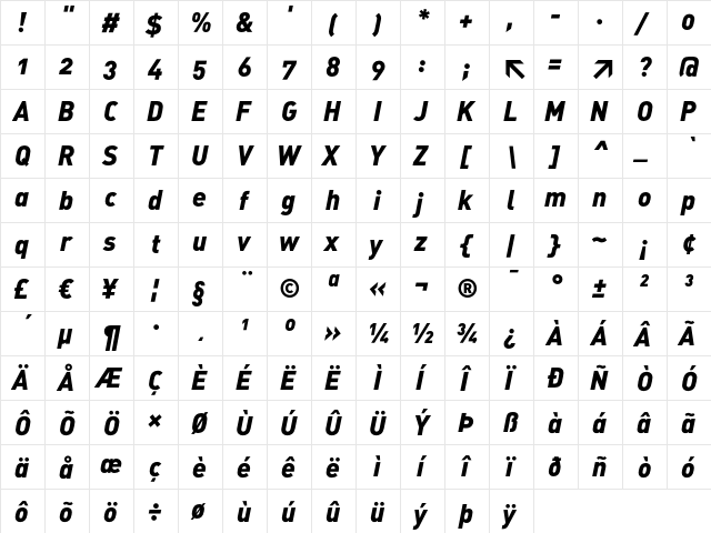 DIN-BlackItalicAlt Regular  glyph index